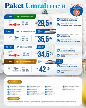 Paket Lengkap pilihan Umroh